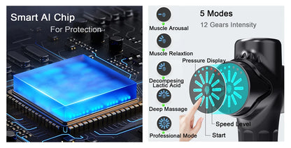 24V Professional Massage Gun