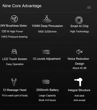 Elite 24V Dual-Mode Recovery Gun