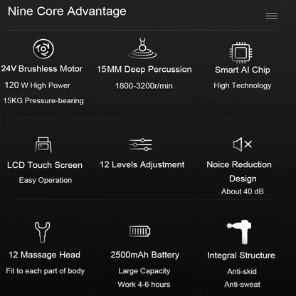 Elite 24V Dual-Mode Recovery Gun