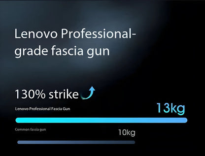 Lenovo Brand Fascia Gun