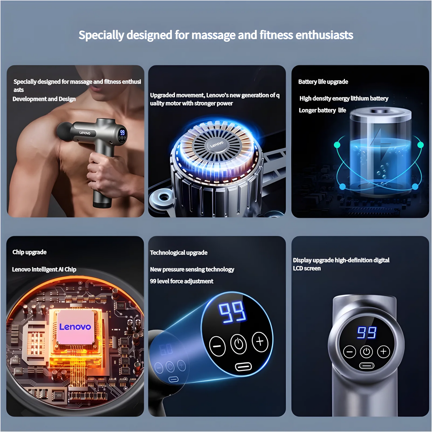 Lenovo Brand Fascia Gun