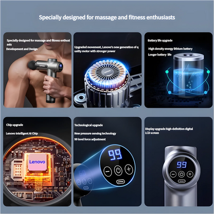 Lenovo Brand Fascia Gun