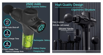 Elite 24V Dual-Mode Recovery Gun