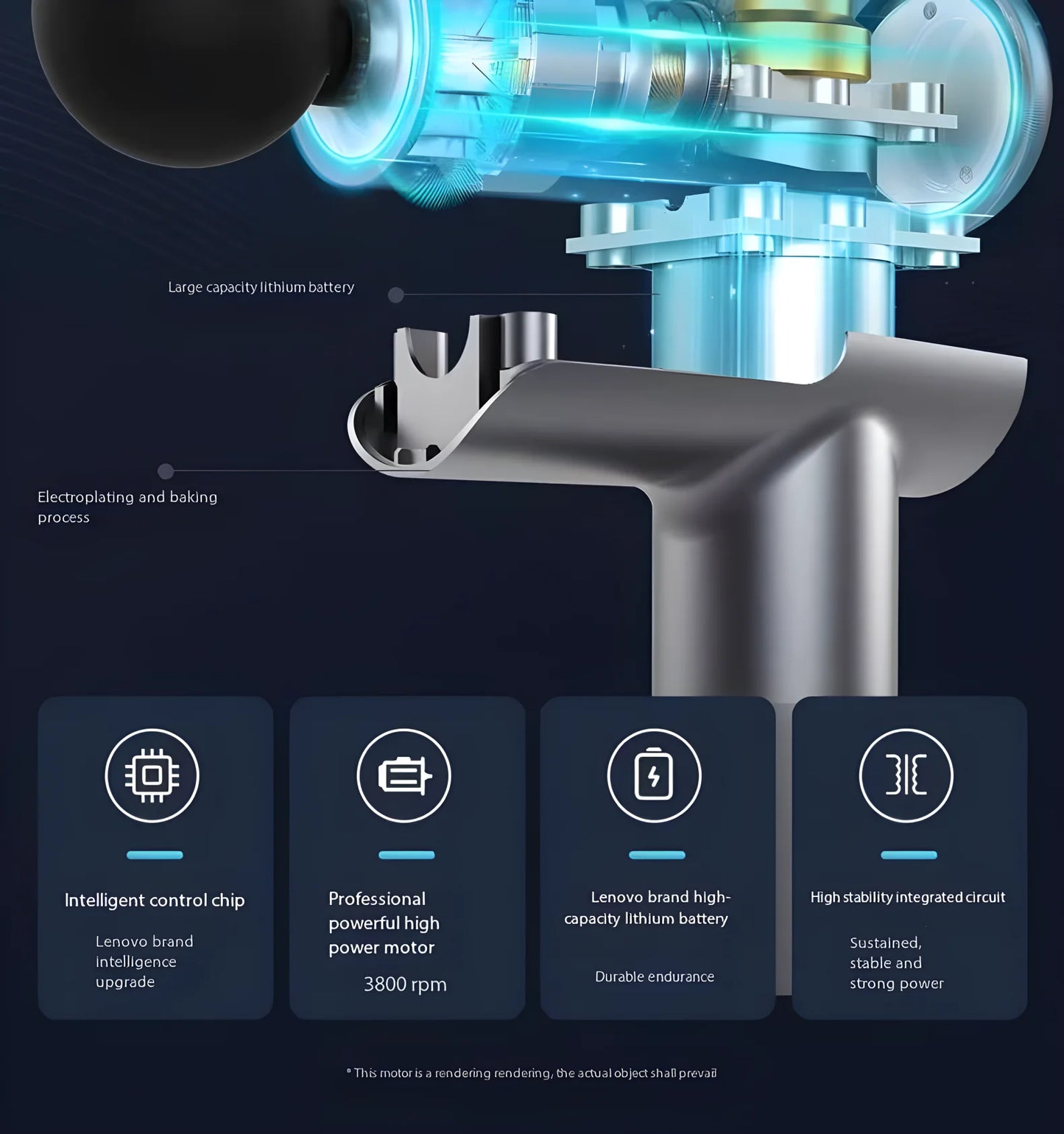 Lenovo Brand Fascia Gun