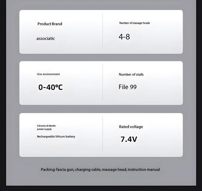 Lenovo Brand Fascia Gun